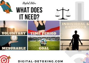 what need digital detox